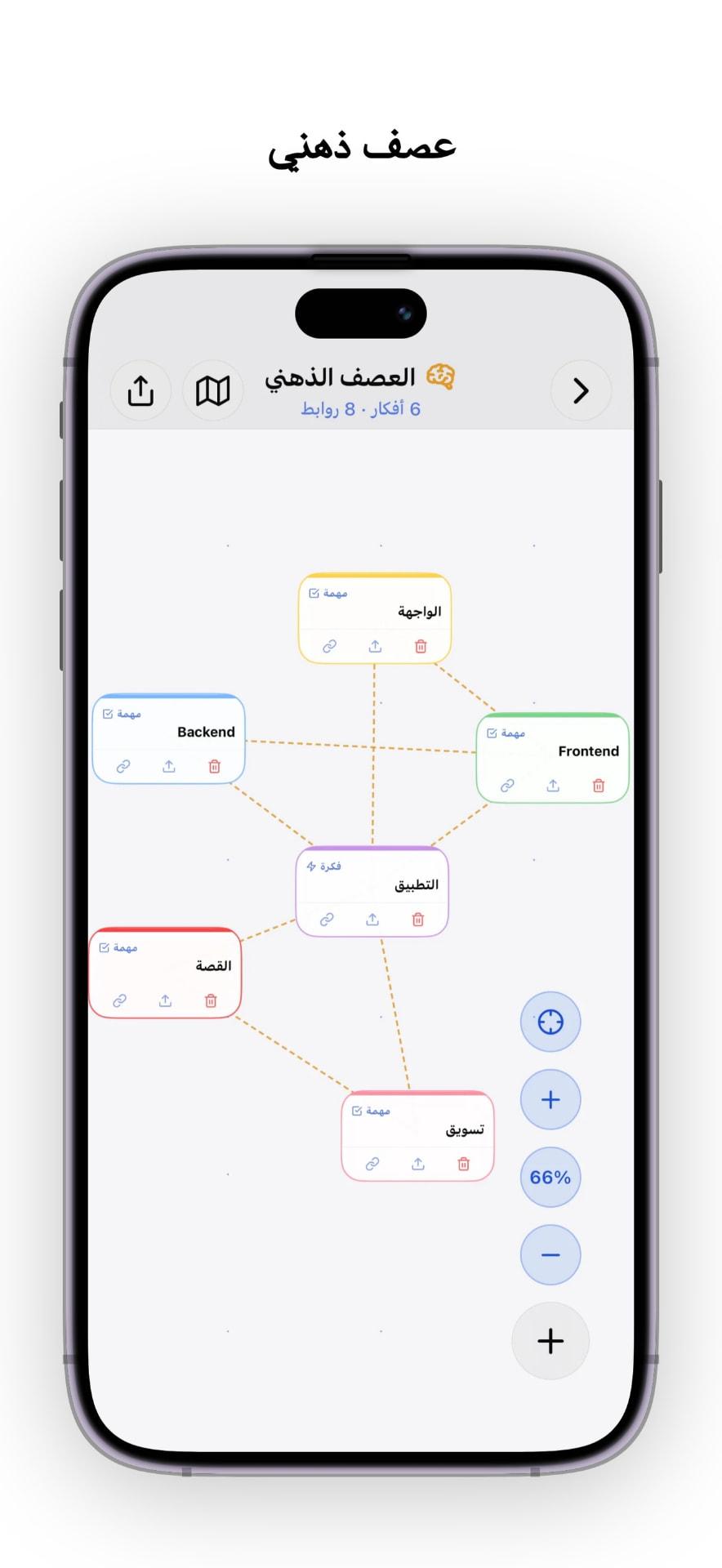Stack 3.0 — عصف ذهني