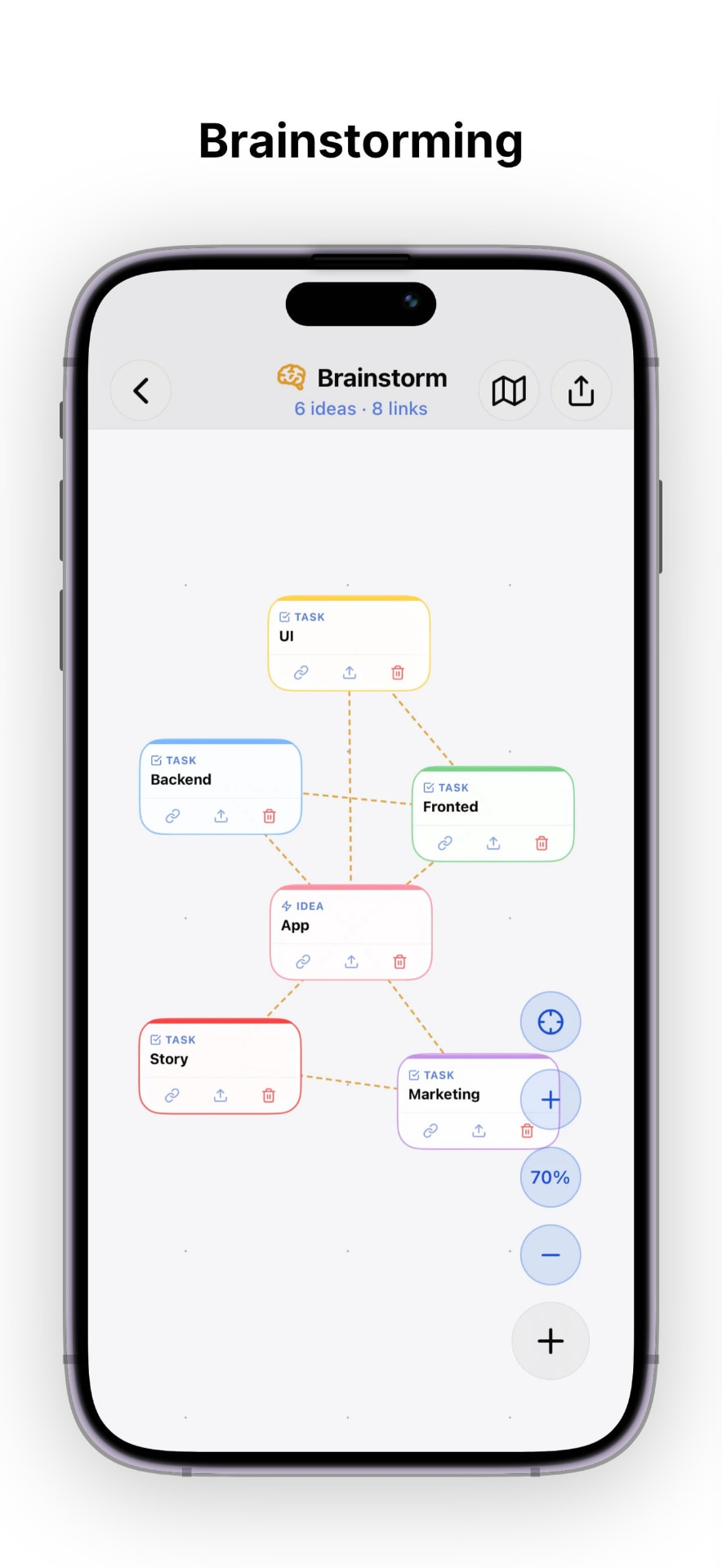 Stack 3.0 — Brainstorming