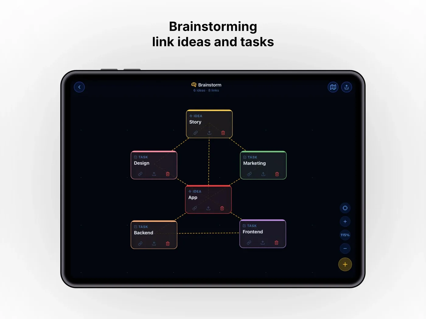 Brainstorming — link ideas and tasks